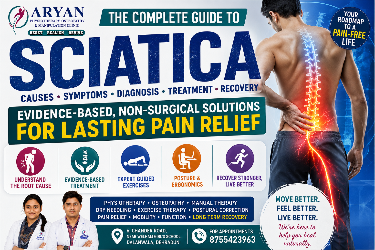The Complete Guide to Sciatica