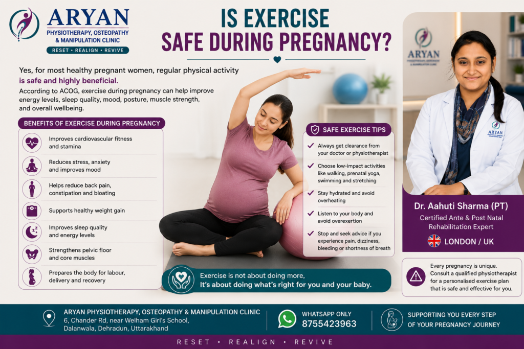 Pregnancy exercise safety infographic featuring Dr. Aahuti Sharma (PT), Certified Ante & Post Natal Rehabilitation Expert (London/UK), explaining benefits of safe exercise during pregnancy, including strength, stamina, mobility, pelvic-floor health, mood, sleep and preparation for childbirth.
